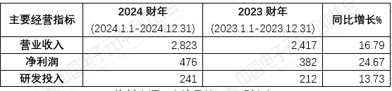 1742043647249.jpg