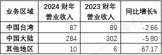 1742189800107.jpg