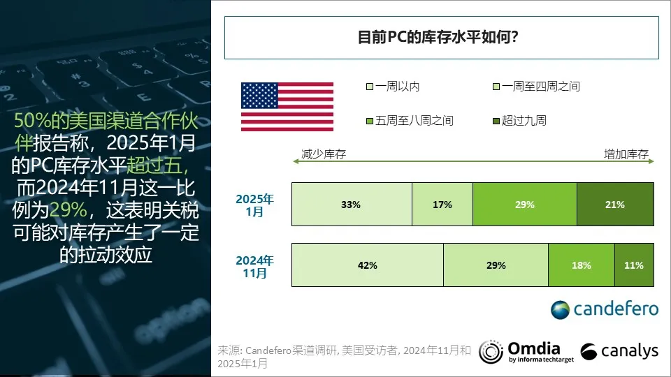 7c9593c6fe9459842adb5081c3ee9579.png