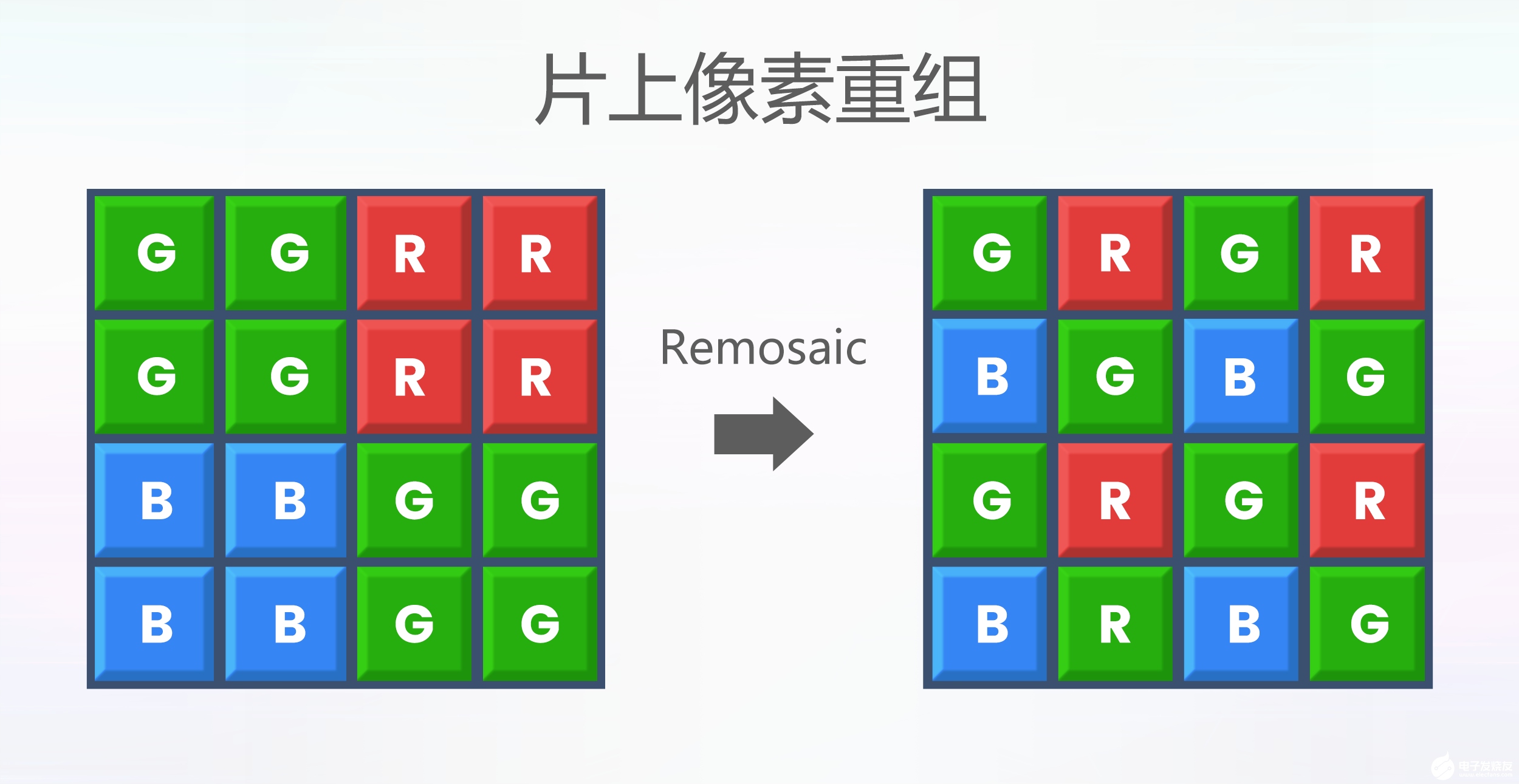 5c88ffc74a8410a36fb543460bfdbf14.png
