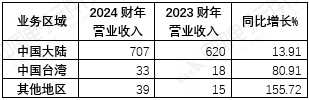 1742804818286.jpg
