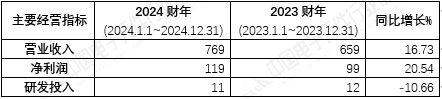 1742887467042.jpg