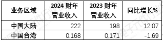 1742888451169.jpg