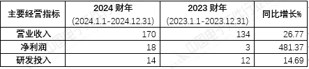 1743043152587.jpg