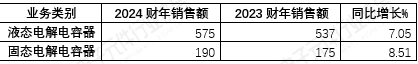 1743057685450.jpg