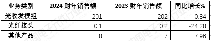 1743130424238.jpg