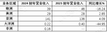 1743130405117.jpg