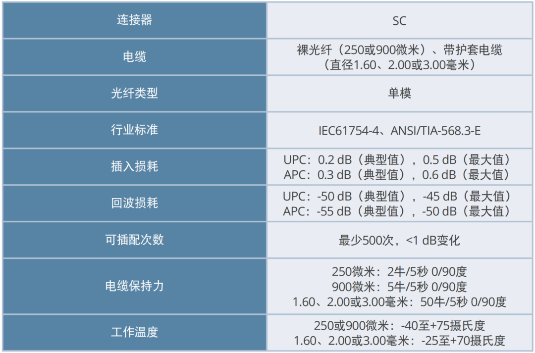 5568f9115e4cb054cc3e60f9c8919590.png