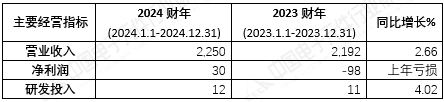 1743391127390.jpg