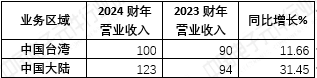 1743391948833.jpg