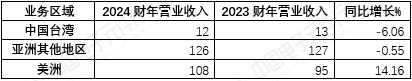 1743410712095.jpg