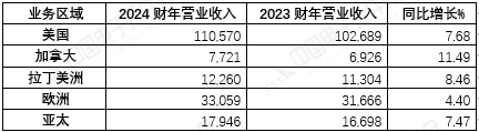 0030cfcc-904e-4ab8-9041-c3963ec8db4b.png