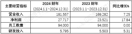 3cb489af-10d3-400f-b99f-474bcc99814b.png