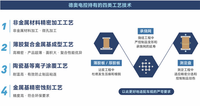 cee1dcaa-b0b0-432d-aebc-241d34c0d1c7.png