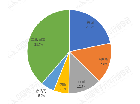 4c38e11c-3513-445a-987c-8f5a66dd0a3a.png