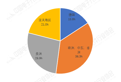 20f79c70-c889-4c4b-8092-9fc54dd74f29.png