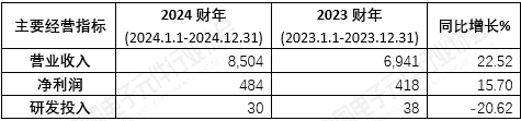 2d9236d6-ce96-4980-8c11-c05d109c18ff.png