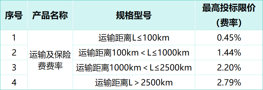 a4a34871eb8265f658acb6164d4f4b31.png