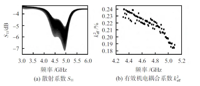 1a3a5fb7552ae180f99d480abe478862.png