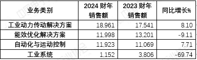 04fa2e79-a8c8-42d7-ae8f-09afef765bb2.png