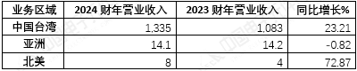 a992919d-1f8e-45bc-9054-ec29dd9e8e72.png