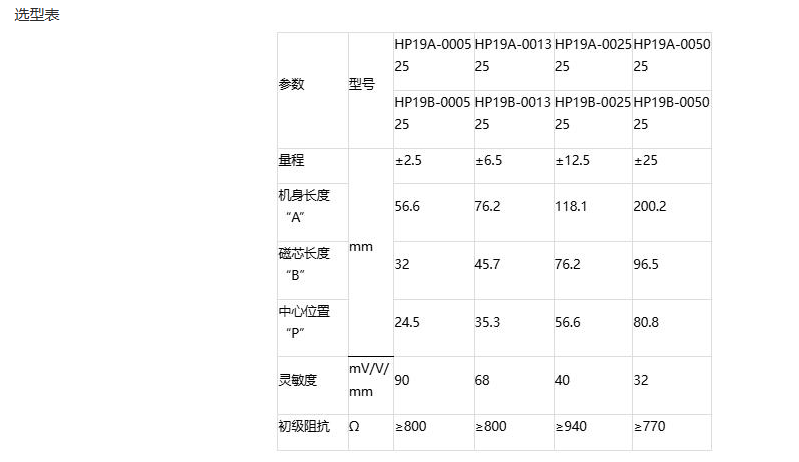 319487d0362e577ce9acafba55ae94d6.png