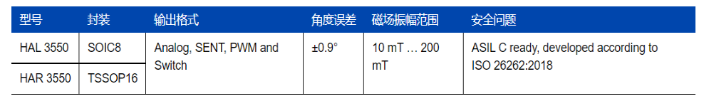 17a9d9a6a93cf161709840e912aed9c7.png