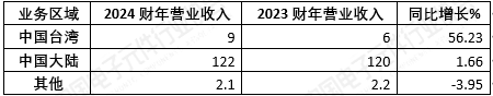 9adf1673-8fc8-4b26-a30b-ec9f3a5145a1.png