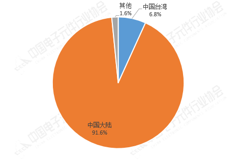 61c37855-84be-4a07-b46e-f2f2234d7f9e.png