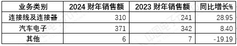 1b284a7d-01a7-4e2c-86b9-43dc46777c7a.png