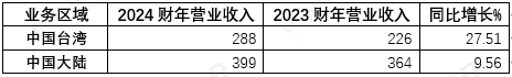 94889227-271d-430c-9834-25cc9205db8b.png