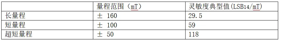 ed227717a8da874dcee5cbe163718a03.png