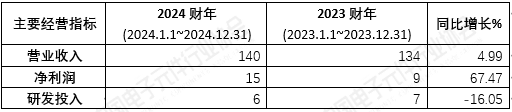 528f040c-3a29-4791-97ef-e7a81cfa3f05.png