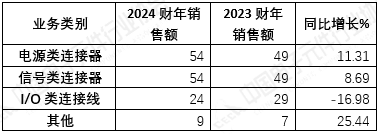 732eaa50-e48b-4b24-9094-a648e21b6eb8.png