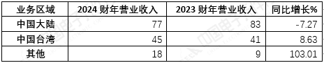 06c06cdf-d917-4565-84f9-50d458b54e0f.png