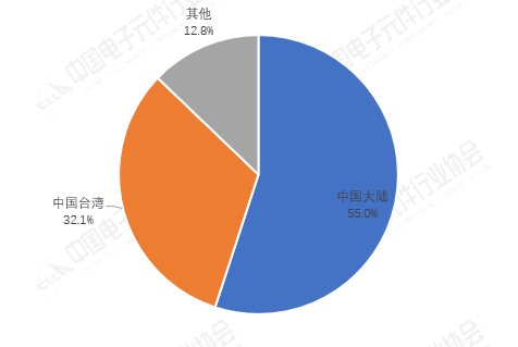 1118d567-c15a-4196-b55f-aae7bb3941d9.png