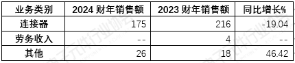 d07d53b7-e3f3-48f0-9661-ac69f8c8f9f5.png