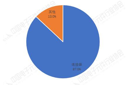 1dc7f5b9-a155-45a2-bcb7-c2c3a8cadf6c.png