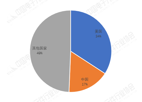 64d953d4-16e8-4c95-8206-2056d34973d5.png