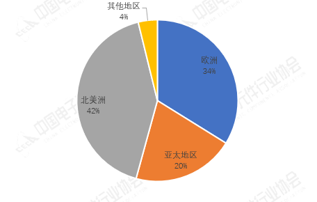 67922e0c-3ae6-4ee4-bc81-6db021bafa73.png