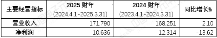 718808dc-db36-45bb-8251-d8fbcd7bf97d.png
