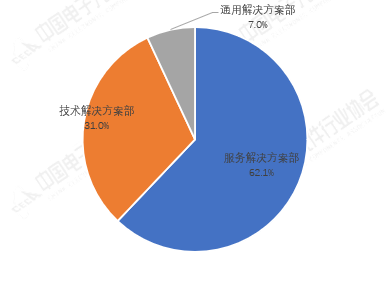 07262669-2455-46c5-a4bc-d78ffa4cf726.png
