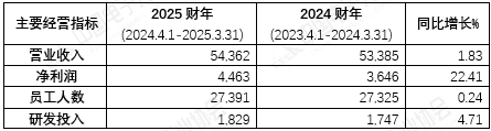 dd5cd669-983c-4472-940b-d6714682ef69.png
