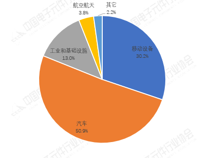 b77d368a-b7da-4734-8427-56a807c1de7c.png