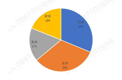 5e49d7ef-ed15-4fe8-811d-444eef97f592.png