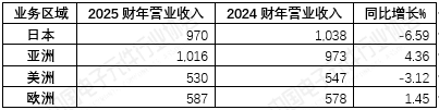 2aaba70c-5a54-4097-97ae-696036bd6166.png