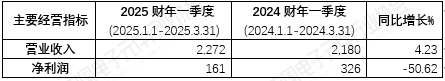 0487cb06-255c-454e-9266-6605599a7c30.png