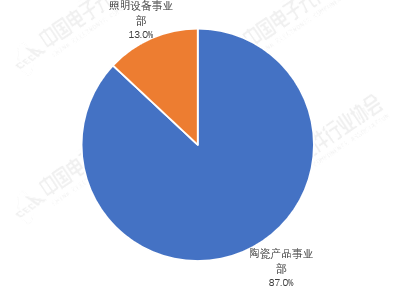 78dc4d82-0801-4d6c-9cdf-f75e29255531.png