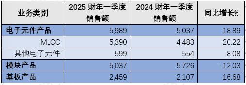 QQ_1746274326485.png