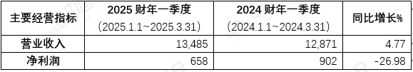 51fcaca7-a441-44bb-b35c-637238656378.png